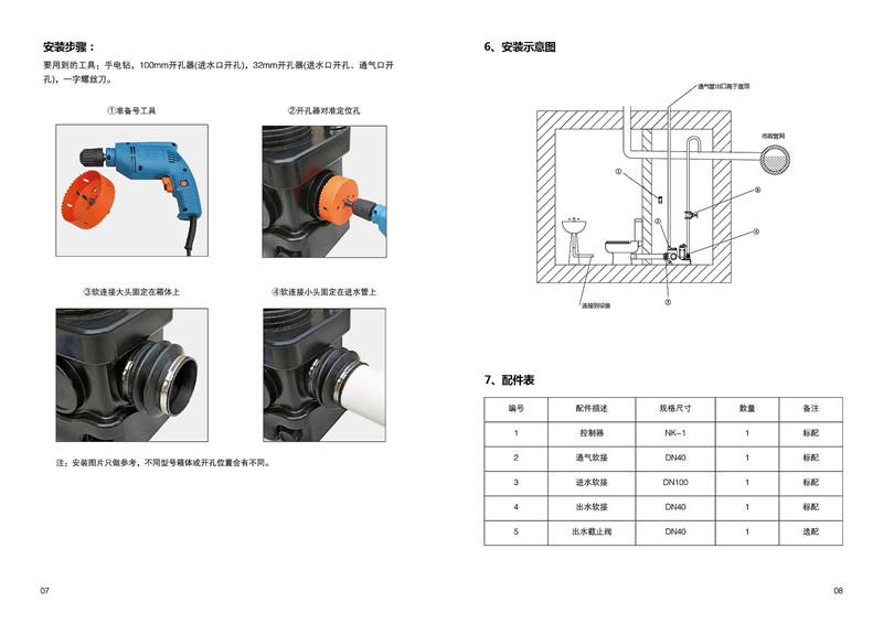 TYT20L外置污水提升器说明书(1)_03.jpg