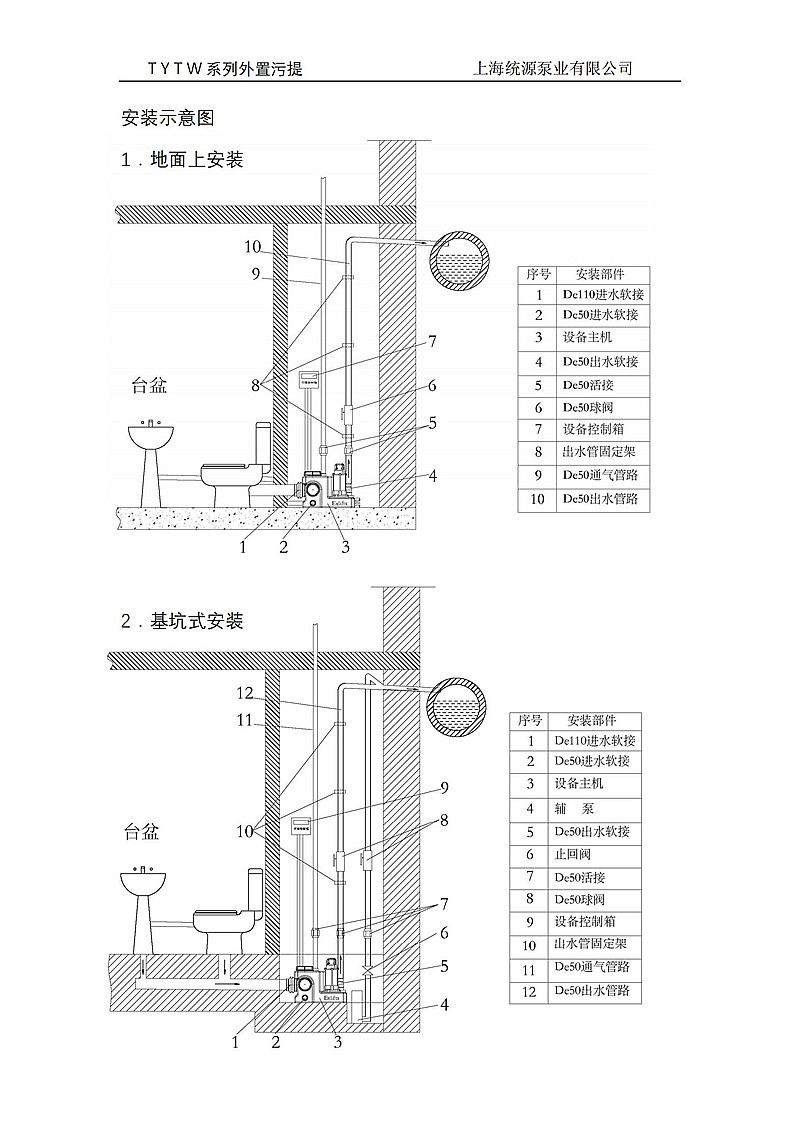 TYTW60L双泵外置污水提升器样本_02.jpg